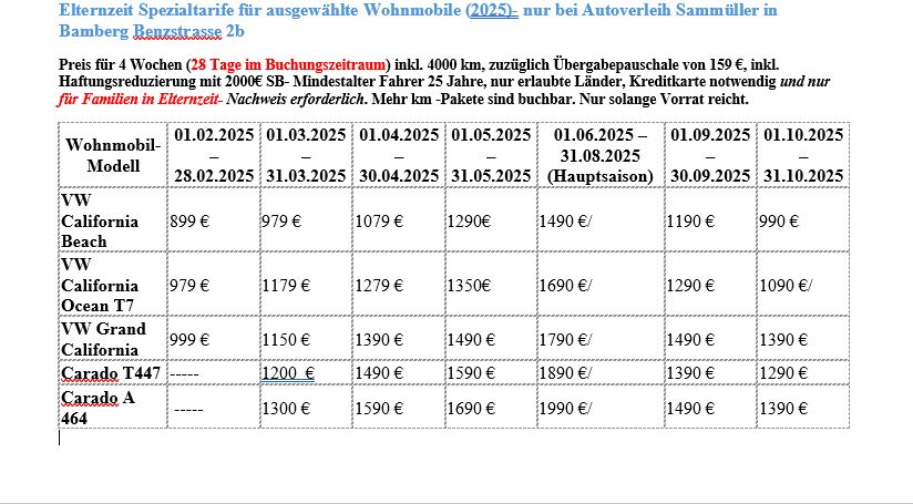 Sitemapcdatahttpautocellcare1commobilvetta Preisliste 2022null